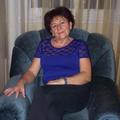 Julika, 70 éves társkereső profilképe (Vámospércs, 2350839)