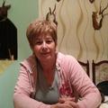 Marika, 69 éves társkereső 4. fotója (Tiszaszentimre, 2789894)